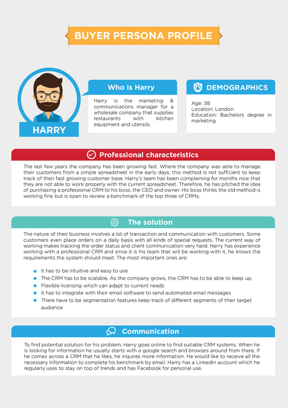 Buyer personal profile